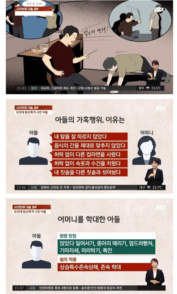 아들의 가혹행위