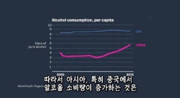 술 마시면 절대 안 되는 사람 특징