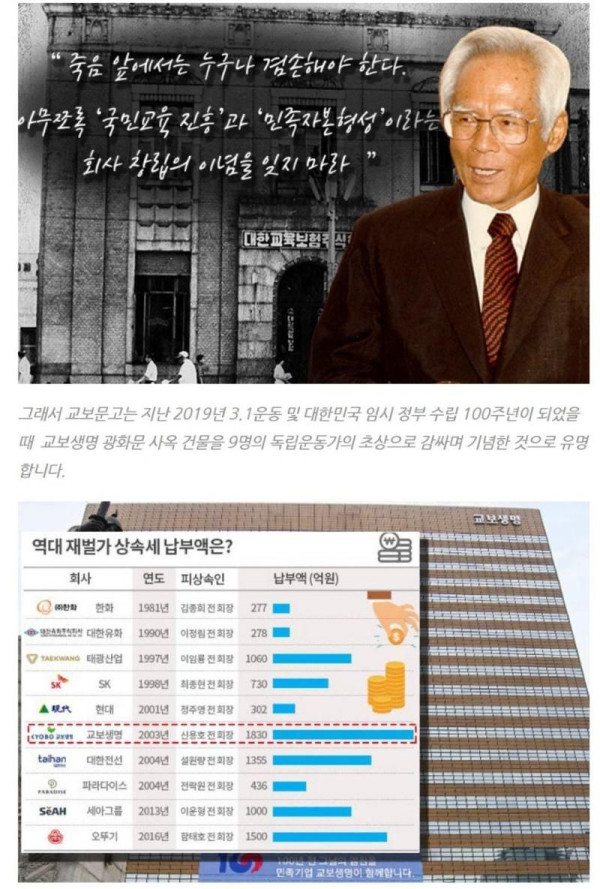 교보문고 직원들의 금기 사항